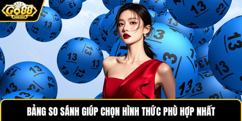 Bảng so sánh giúp chọn hình thức phù hợp nhất