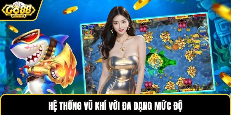 Hệ thống vũ khí với đa dạng mức độ